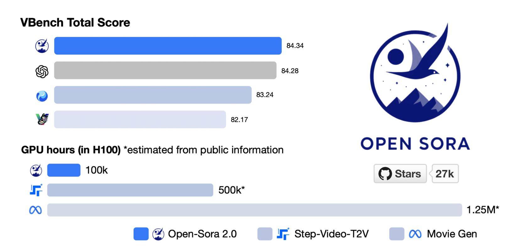 SaaS 与估值术语速查| 郑奘巍